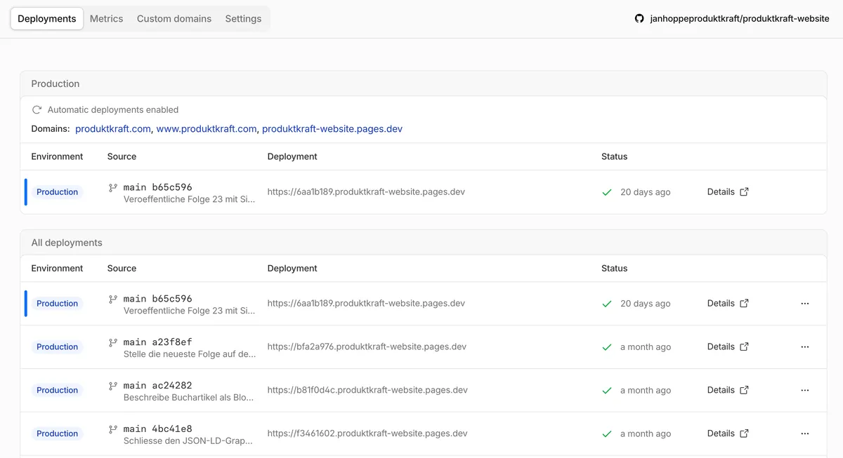 Cloudflare-Pages-Dashboard mit der Liste der Production-Deployments von produktkraft.com